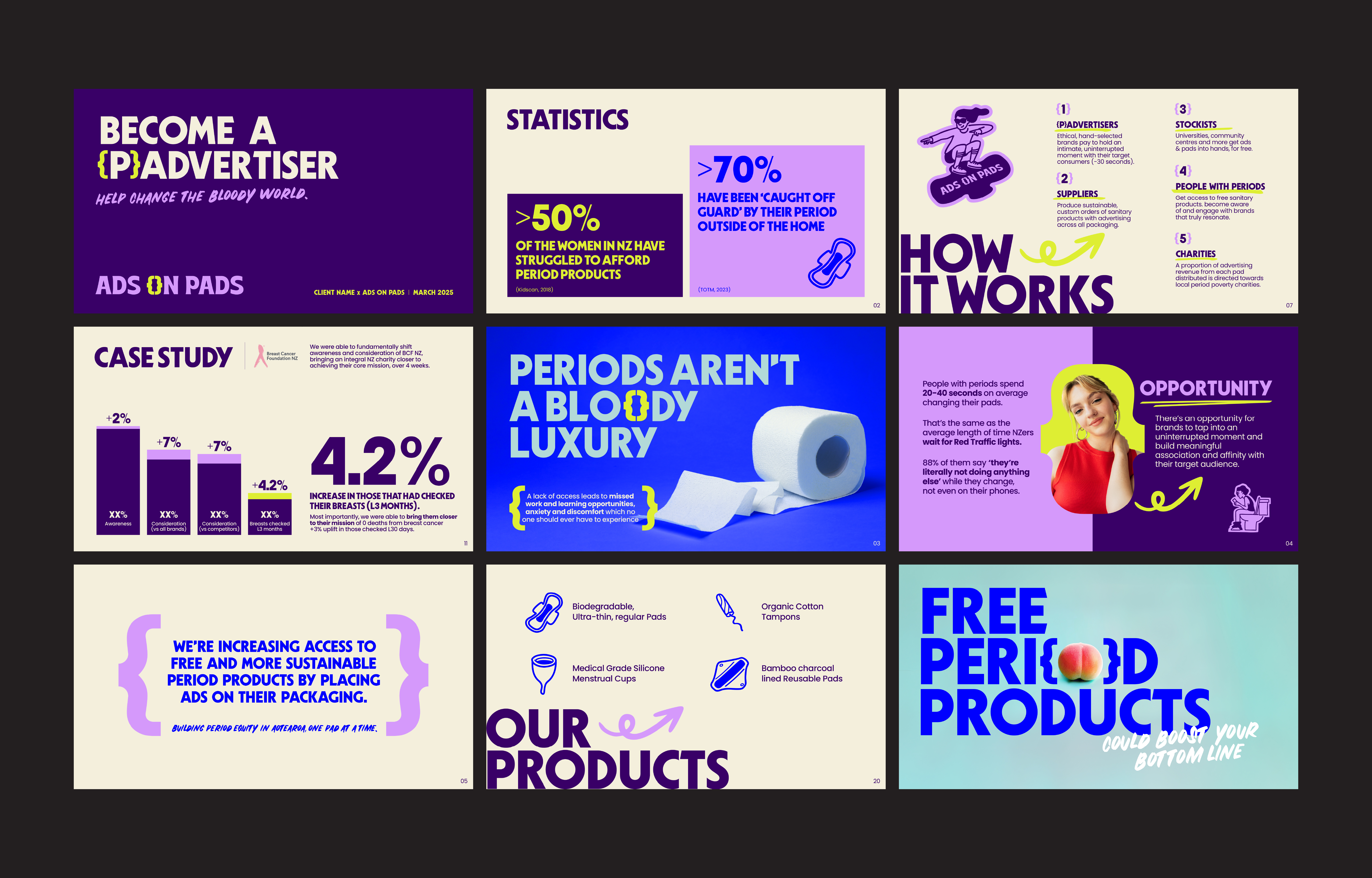 Ads on Pads Case Study Website v1 Ads on Pads 23