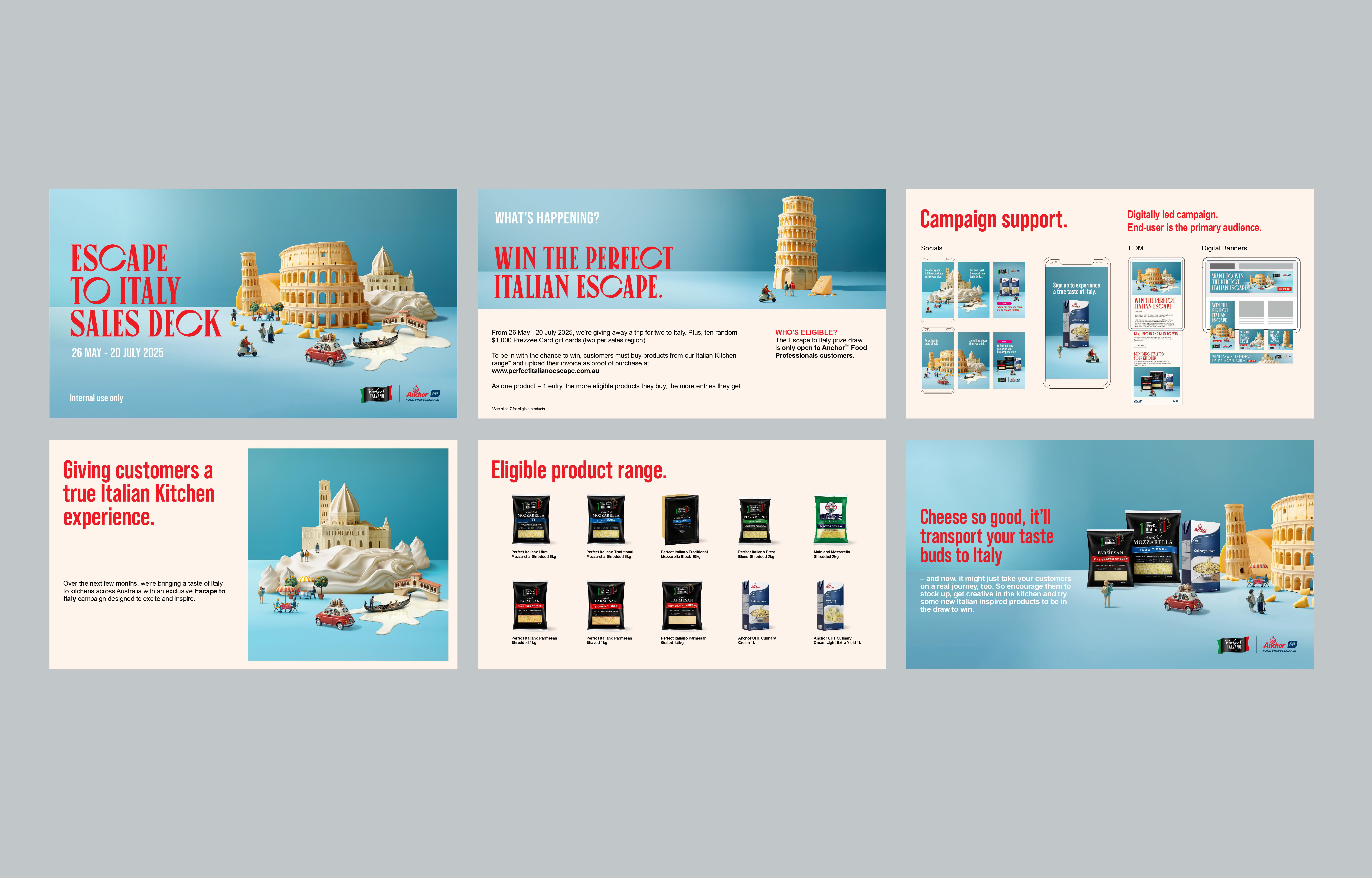 Fonterra Oceania Italian Kitchen Case Study Website v1 3750x2400 14